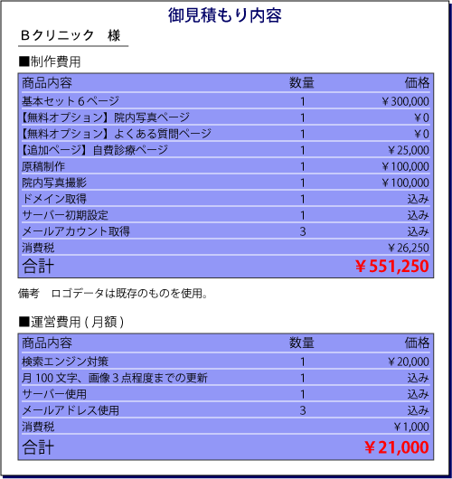 御見積もり内容の例
